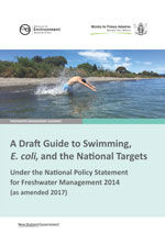 swimming nps guide cover for web