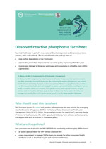 FS30B Dissolved reactive phosphorus factsheet final cover