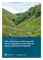 sheep and beef farmland cover web