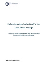 swimming categories ecoli cover