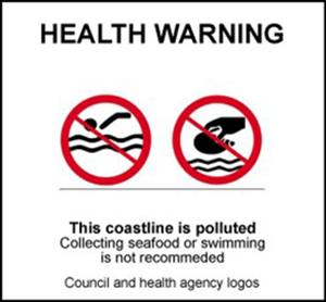 microbiological guidelines health warning sign